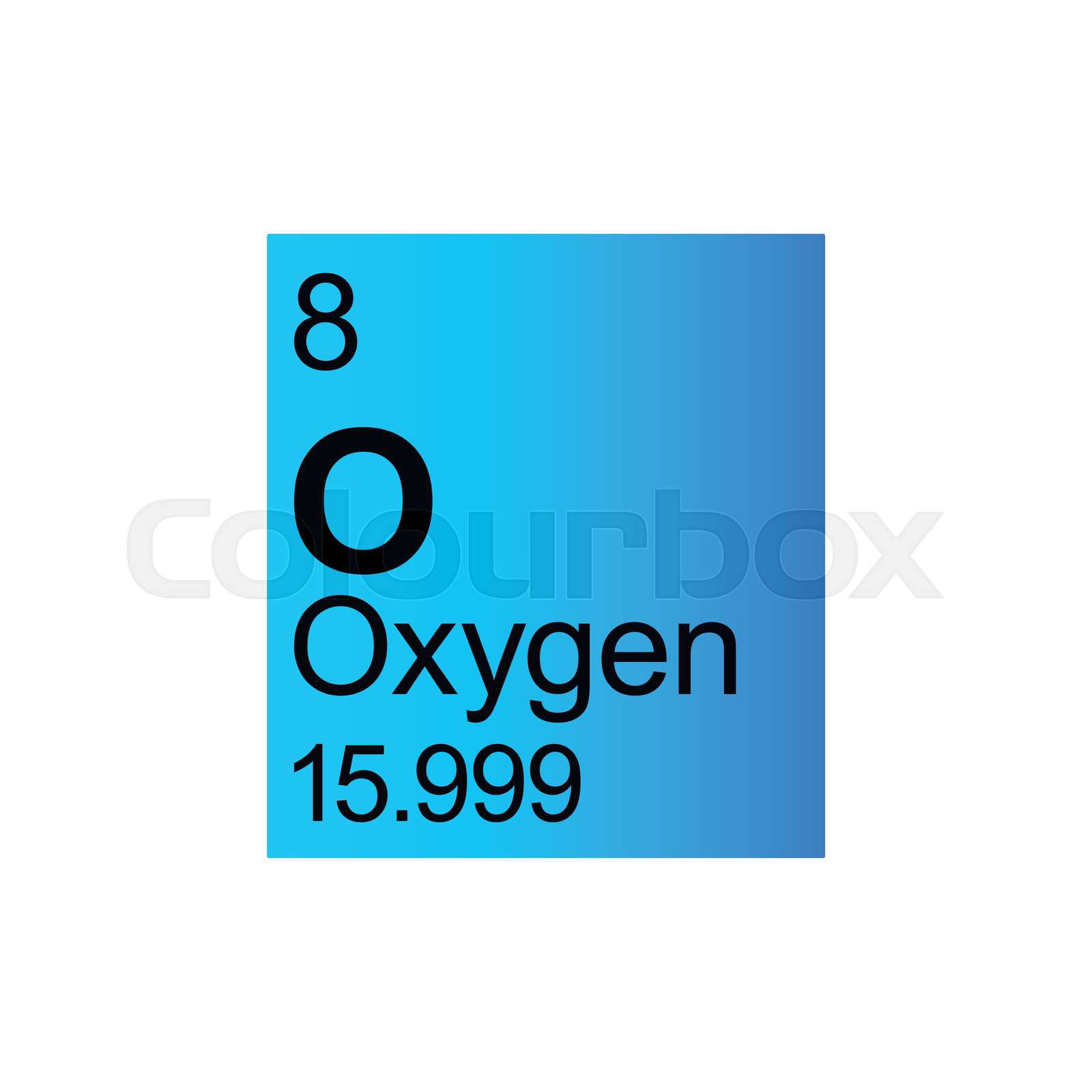 Oxygen periodic table online