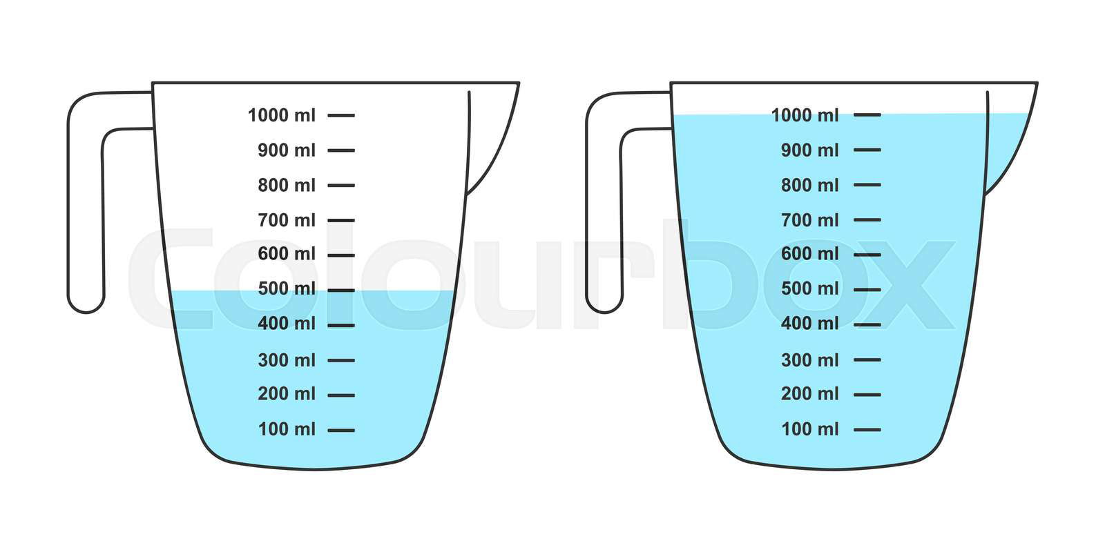 Cup scale best sale