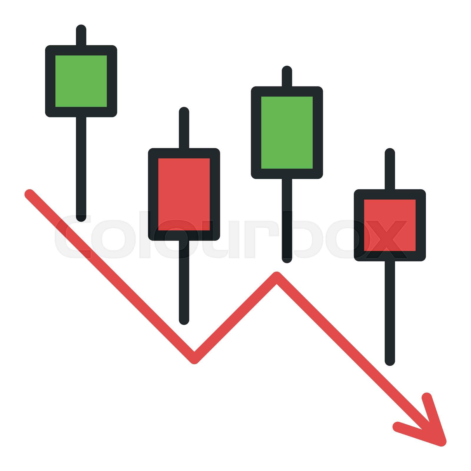 Candlestick chart online online